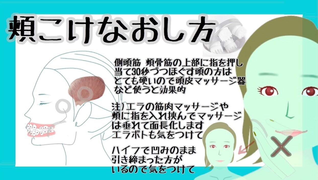 頬にふっくらとお肉をつける方法 お顔の整体師 戸塚哲春 Note