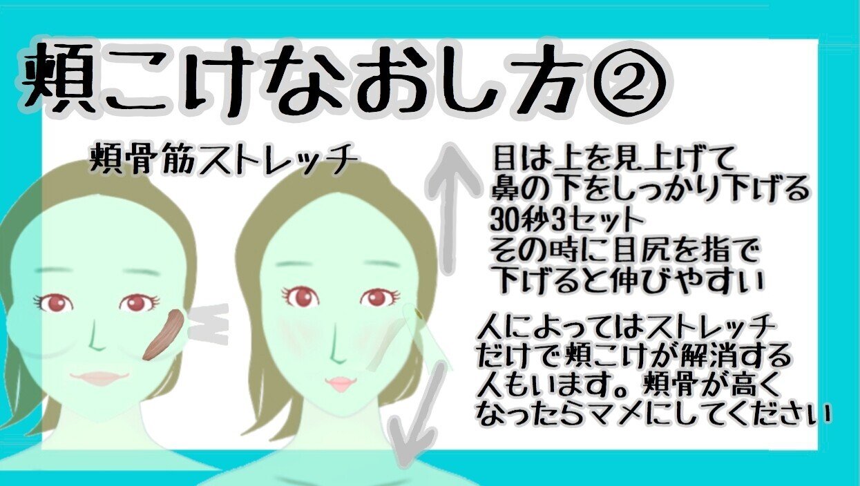 頬にふっくらとお肉をつける方法 お顔の整体師 戸塚哲春 Note