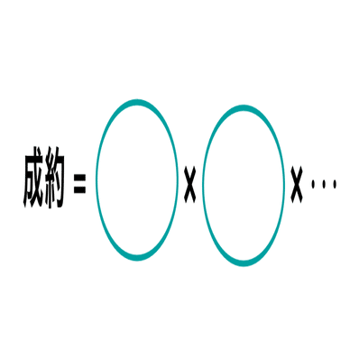 なぜ営業とマーケティング組織の 壁 は生まれるのか 鍵は Kpi設計 酒居 潤平 Jumpei Sakai Note