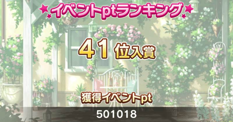 デレステ Live Grooveで上位 2桁順位 を取るためにやったこと 走り方 ねこのひたいp Note デレステ Live Grooveで上位 2桁順位 を取るためにやったこと 走り方 ねこのひたいp Note