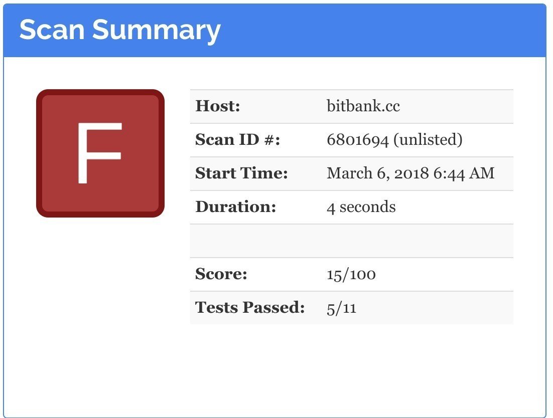 仮想通貨交換業者は無職業者BOTと今すぐ顧問契約を結ぶべきだというお話｜cryptcoin_junkey