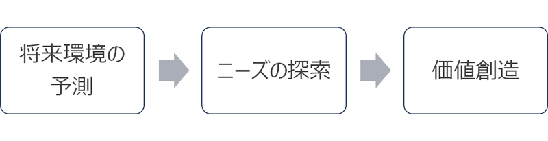 タイトルなし