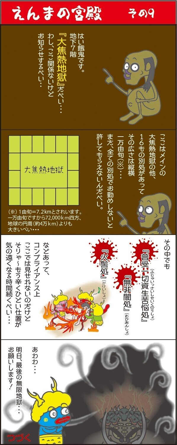 焦熱地獄