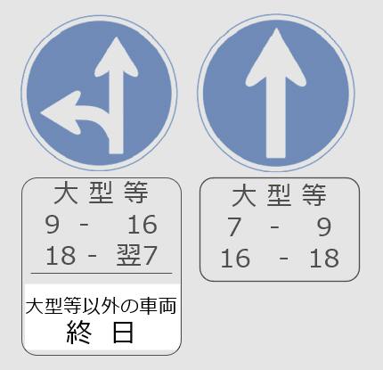 難読規制標識 一瞬でこれを判断できる 道路標識マニア Note 難読規制標識 一瞬でこれを判断できる 道路標識マニア Note