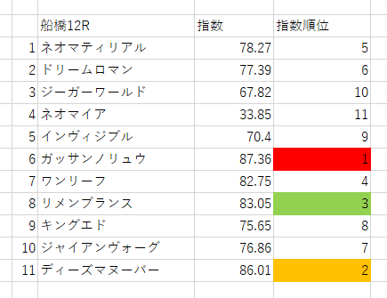 画像10