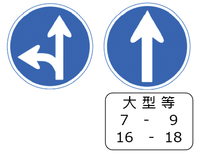 難読規制標識: 一瞬でこれを判断できる?(神奈川)|道路標識マニア|note