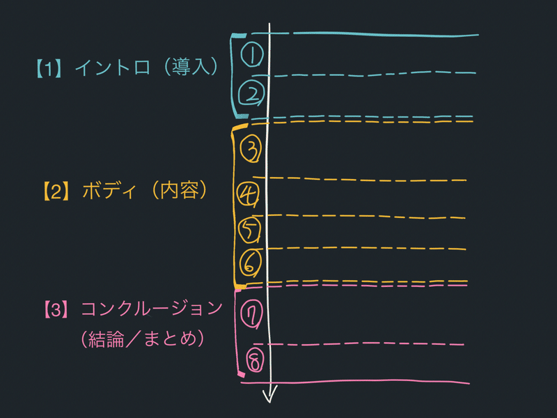 無題 67