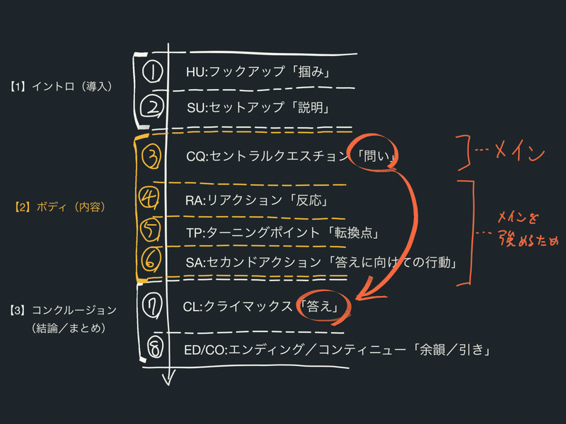 無題 67 4