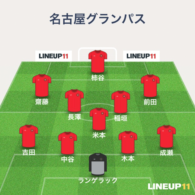 名古屋グランパス選手採点 寸評 Vs横浜fマリノス 21年jリーグ第18節 E Tan Note 名古屋グランパス選手採点 寸評 Vs横浜fマリノス 21年jリーグ第18節 E Tan Note