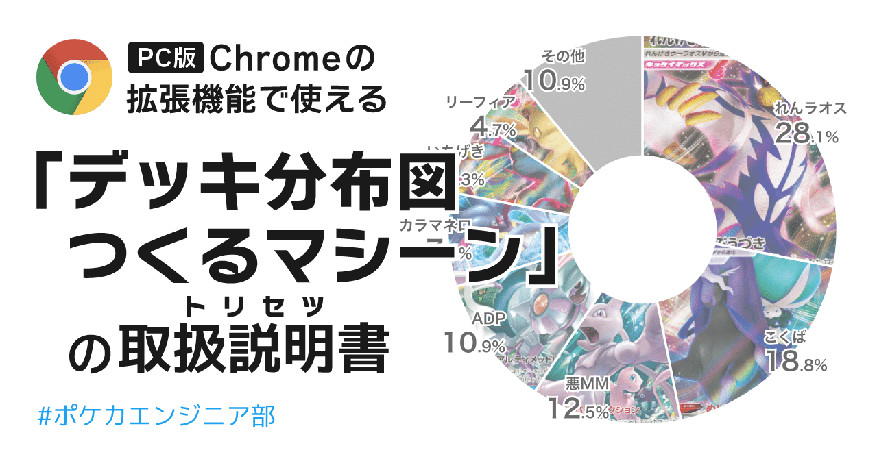 P7098 拡張シートのイマクニ？/特別ルール/デッキレシピのコンプリートセット デッキ紹介】レシリザGX＋ボルケニオンEX【エクストラ】｜ズッキー