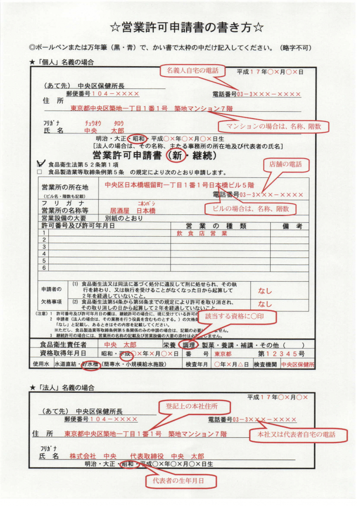 営業許可申請書