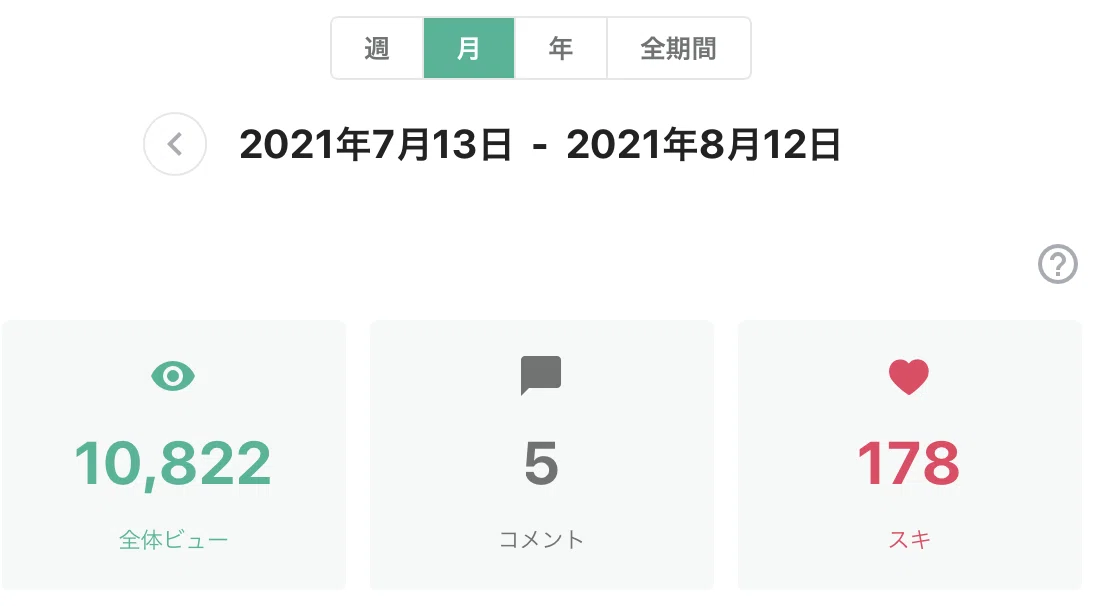 スクリーンショット&nbsp;2021-08-12&nbsp;21.50.33