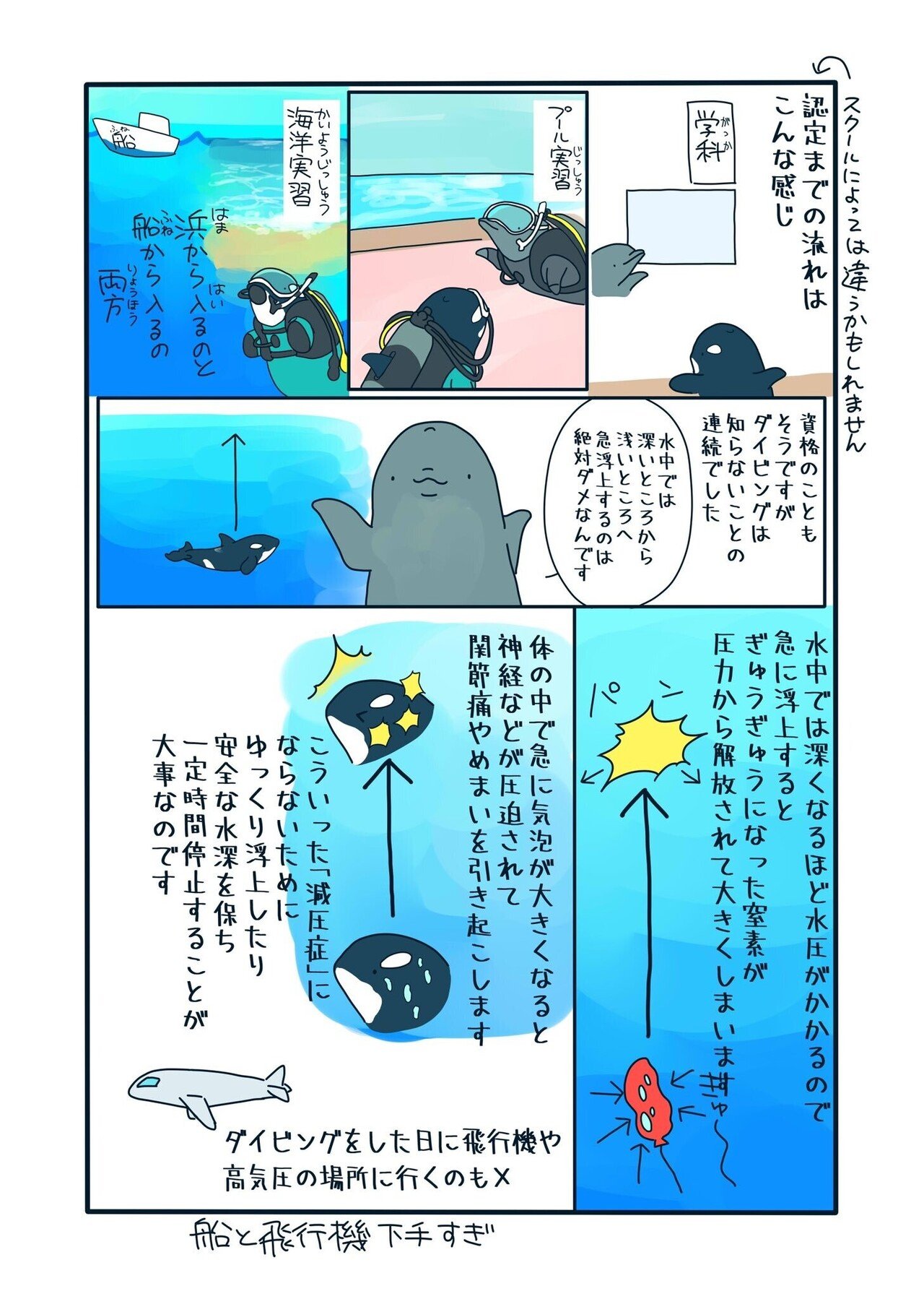 シャチ大好き 愛らしくてユニークな海の動物を描き続ける漫画家 まつおるかさんインタビュー 海の事故ゼロの未来をつくるノート