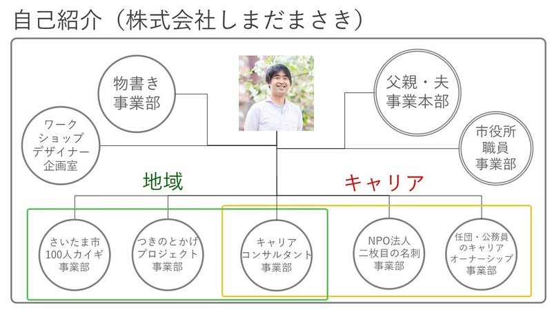 210619島田／トークセッション／つくたま