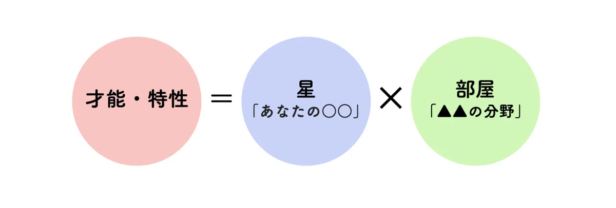 æèœã®æ¹çšåŒ
