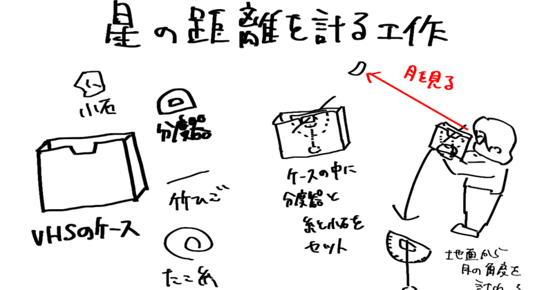 嫌いな先生に合法的に嫌がらせを仕掛けたかった話 おおきち Note 嫌いな先生に合法的に嫌がらせを仕掛けたかった話 おおきち Note