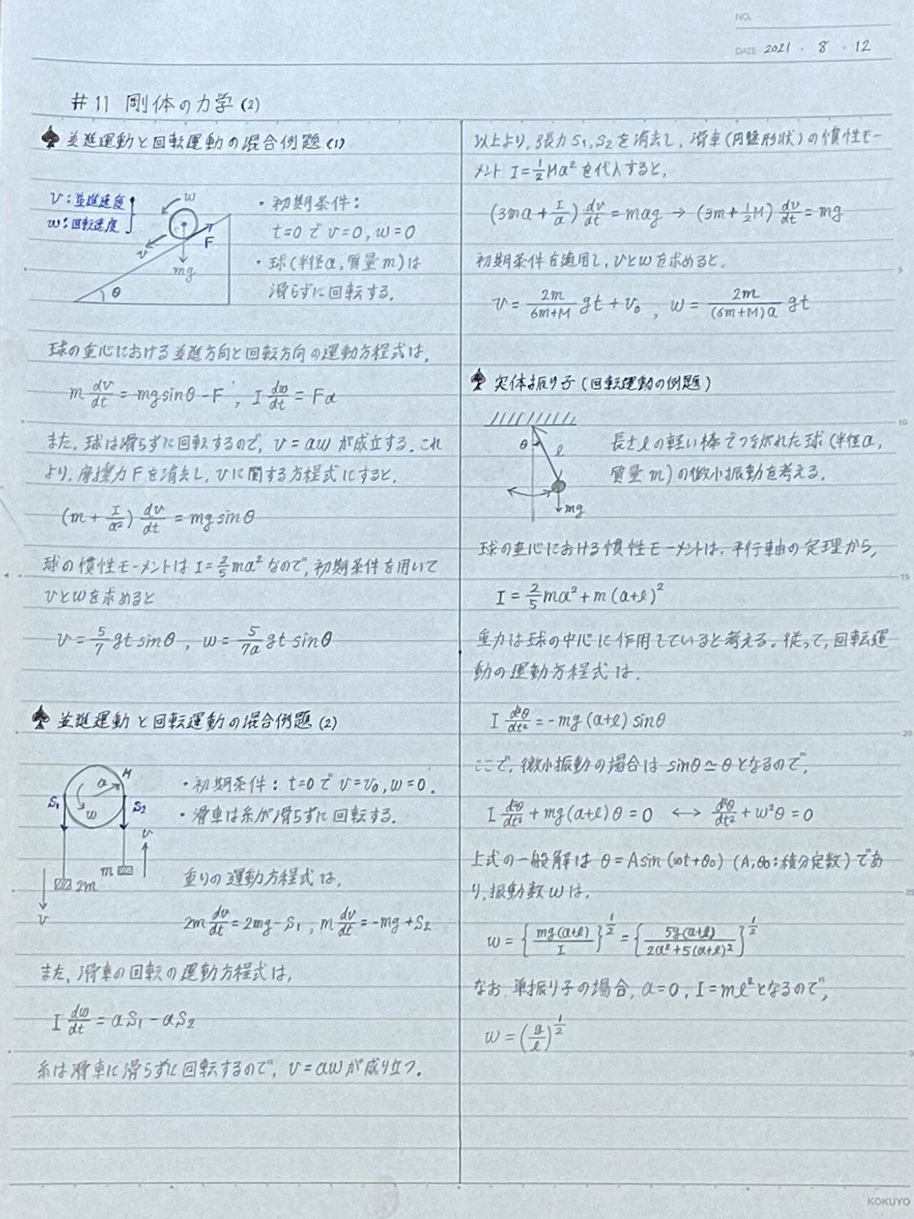 物理数学の世界 11 剛体の力学 2 谷口シン Note