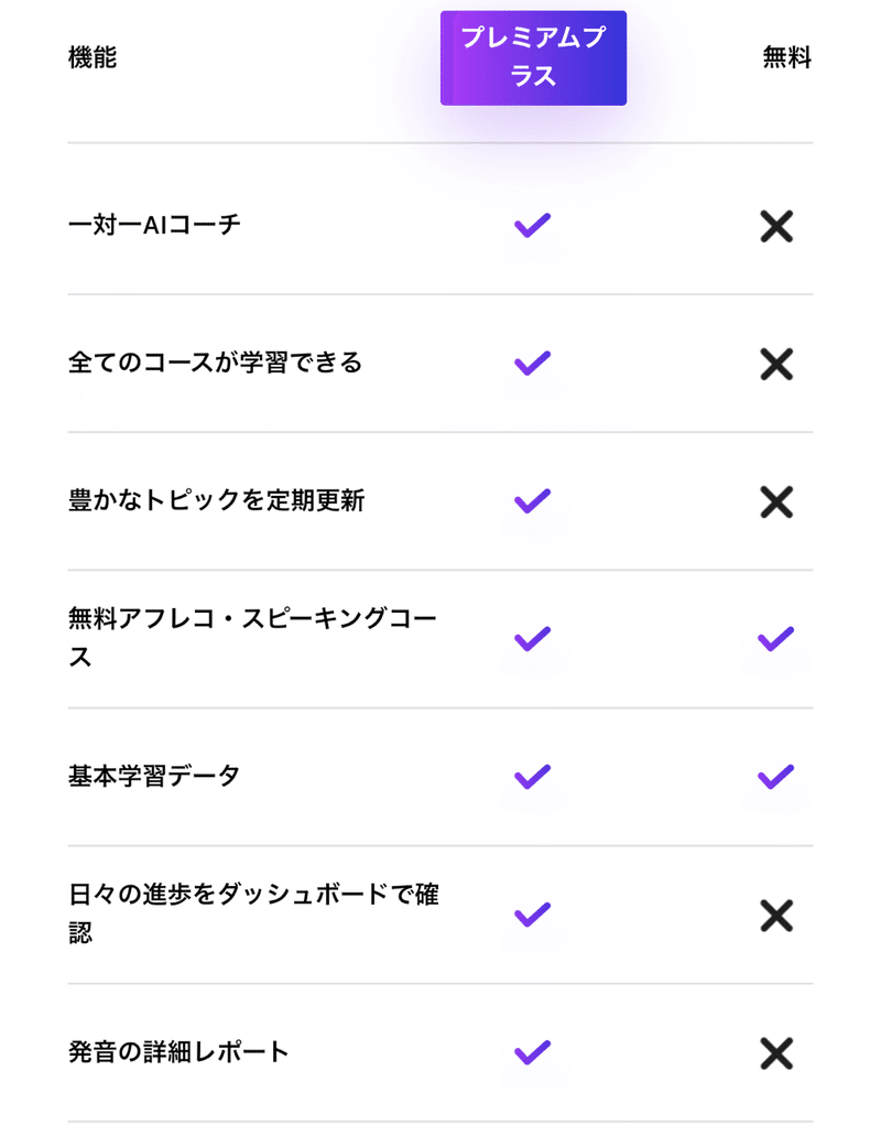 私の英語の先生 気分屋なすっぴー Note