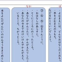 ちょっと見やすい かもしれない 周期表 かわけん Note