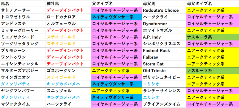 関屋記念２