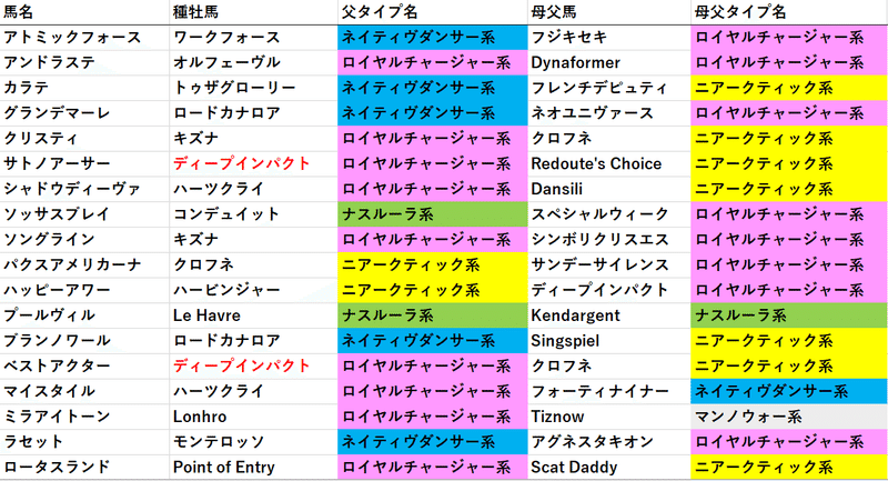 関屋記念４