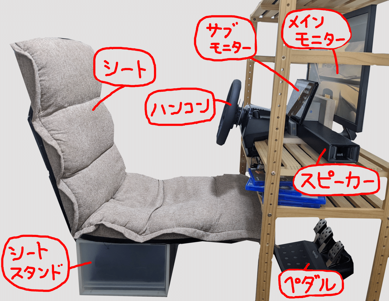 念願のハンコンを手に入れる 自作レースシム 21 8 みとま Note 念願のハンコンを手に入れる 自作レースシム 21 8 みとま Note