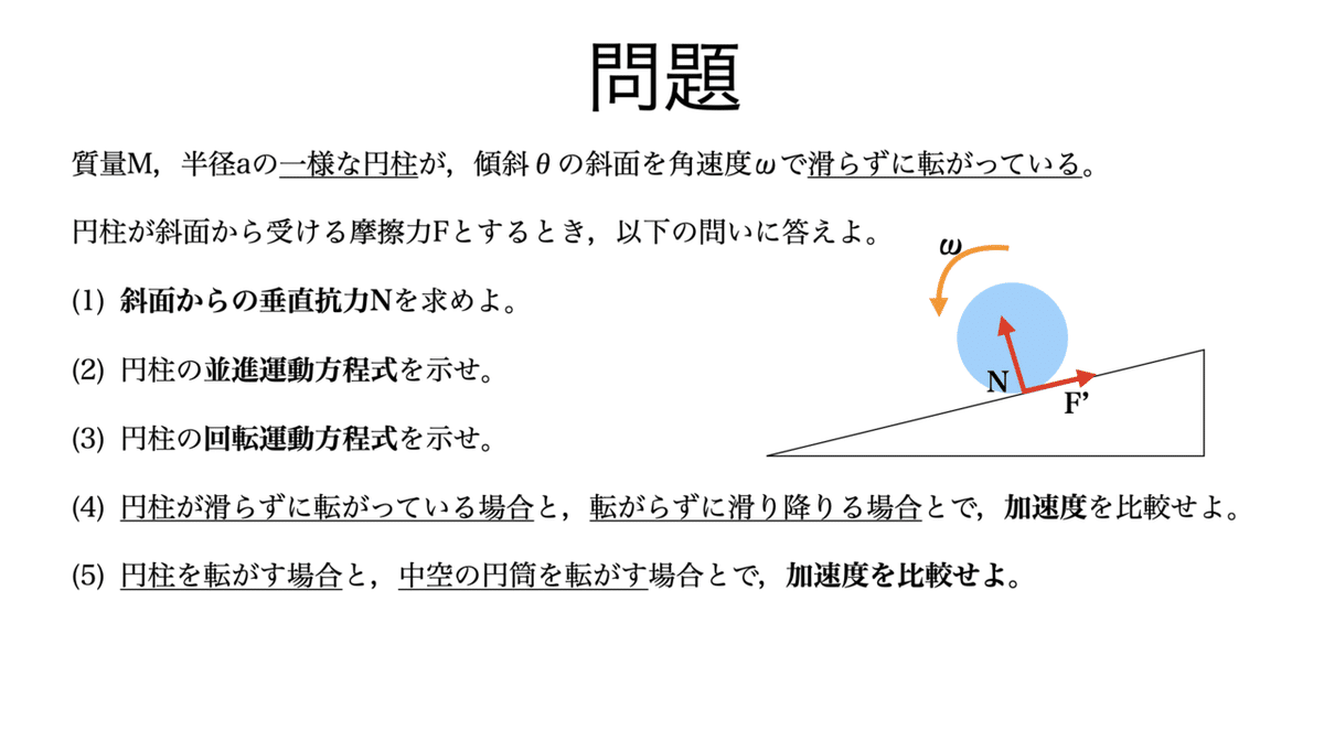 書記が物理やるだけ#33 剛体運動の例-1 斜面を転がる円柱
