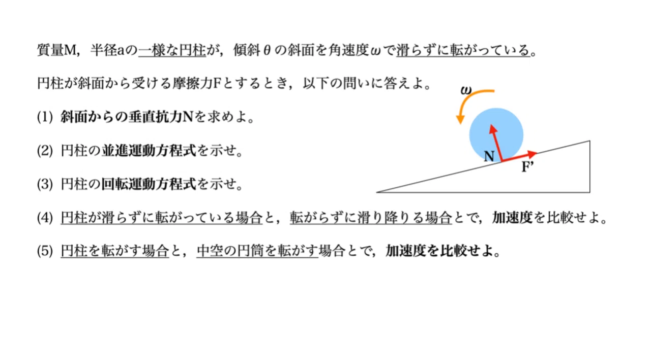 剛体運動方程式 _ 剛体の並進運動 – NNIWK