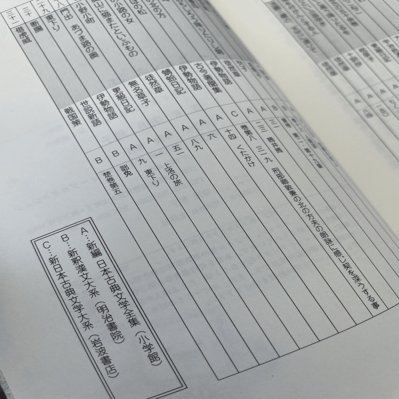古文大好き国語科教員が推す！「高校古文こういう話」シリーズ 【夏の