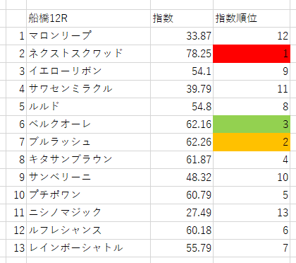画像9