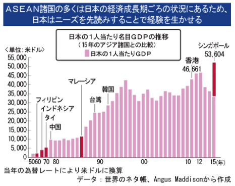 第13回_図2_スクショ