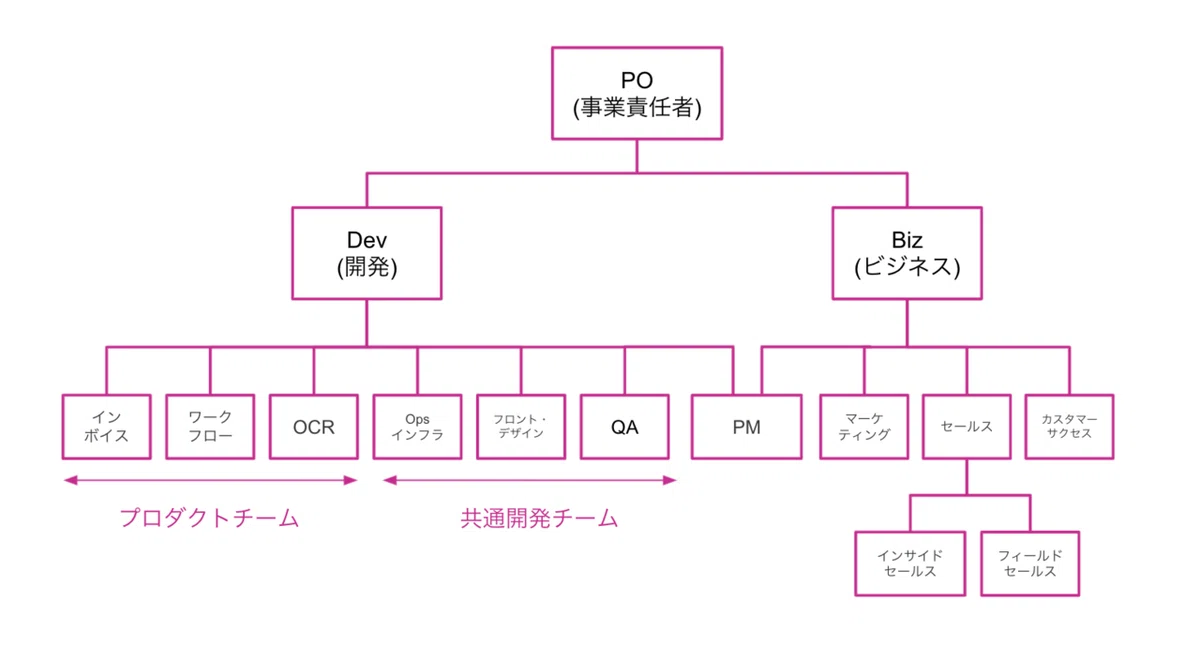 スクリーンショット 2021-08-13 12.11.16