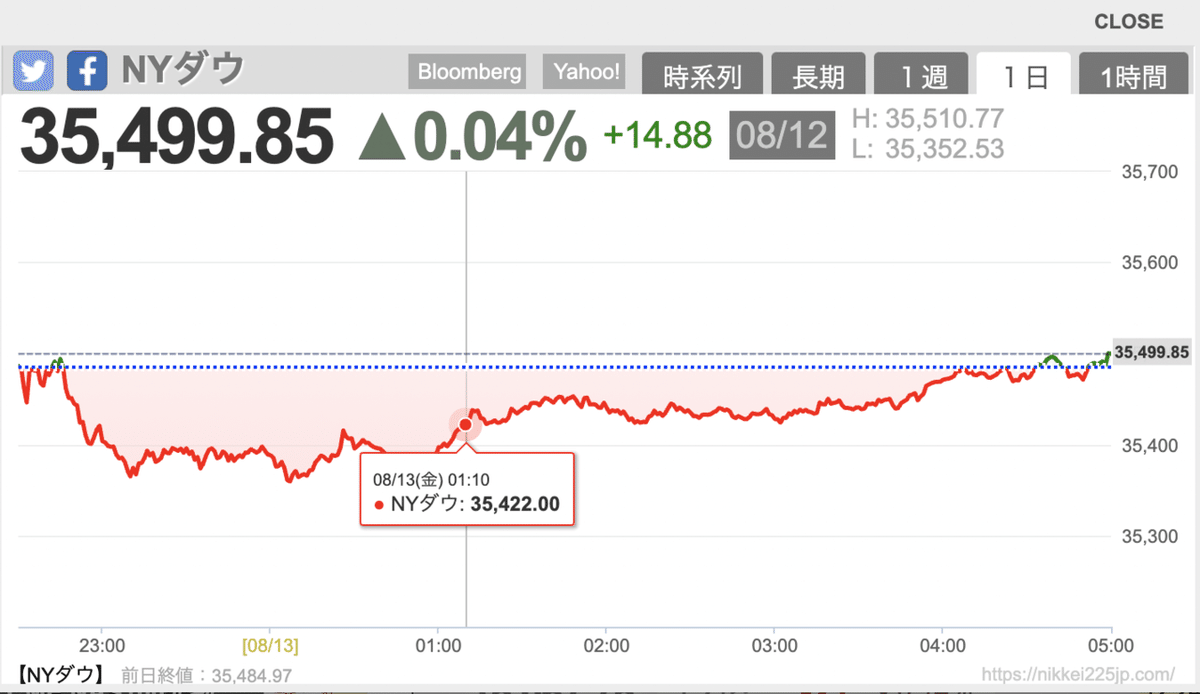 スクリーンショット 2021-08-13 12.34.09