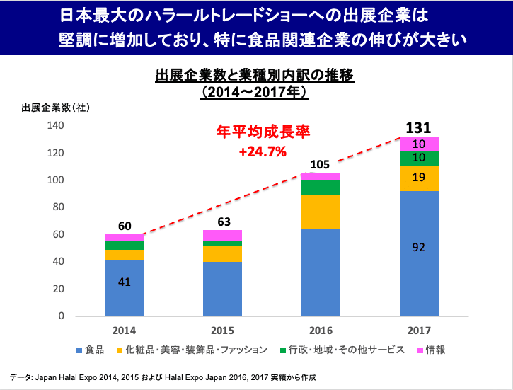 スクリーンショット 2021-08-13 14.05.01