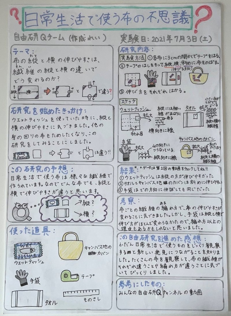 みんなの自由研q 自由研究のまとめ方をより詳しく みんなの自由研q Note