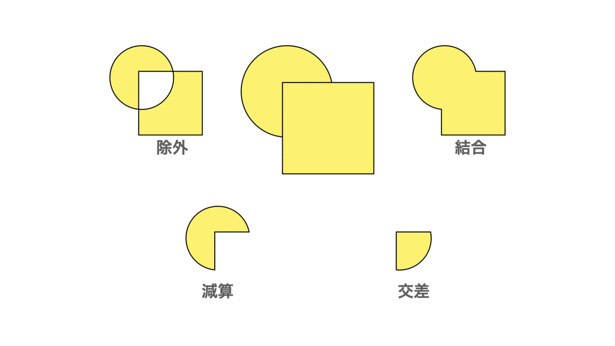 図形.001