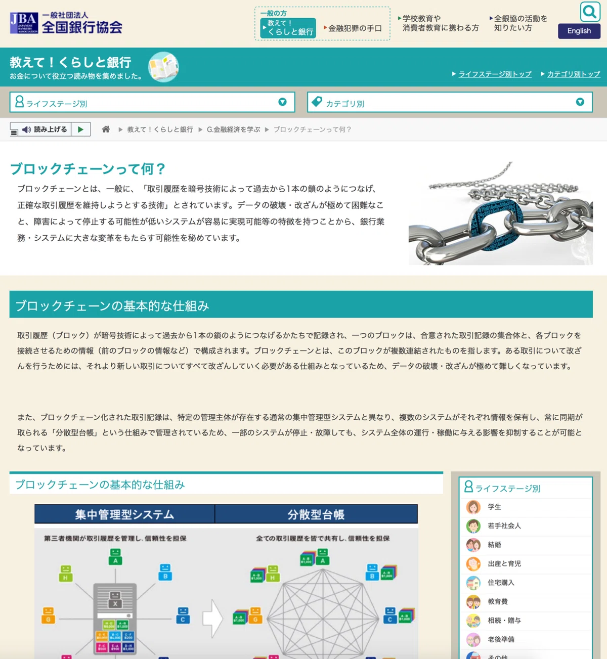ブロックチェーンん