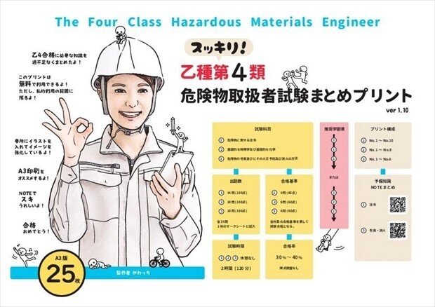 無料配布 危険物乙種第4類のまとめ教材 Pdf25枚 かわっち Note
