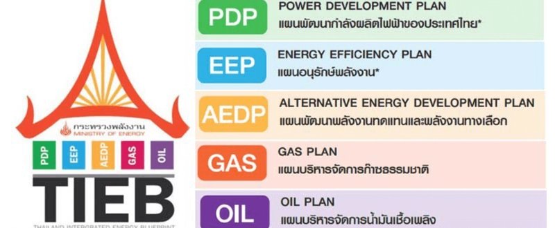 タイの電源開発計画（PDP）