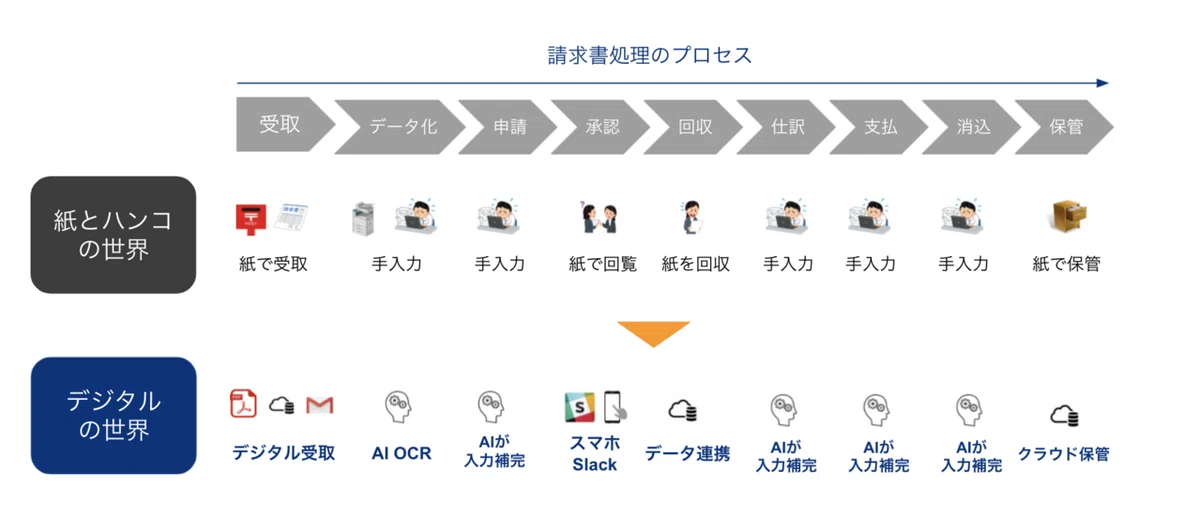 スクリーンショット 2021-08-13 17.49.03