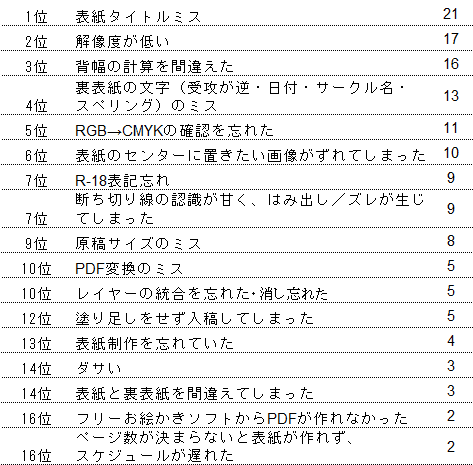 画像11