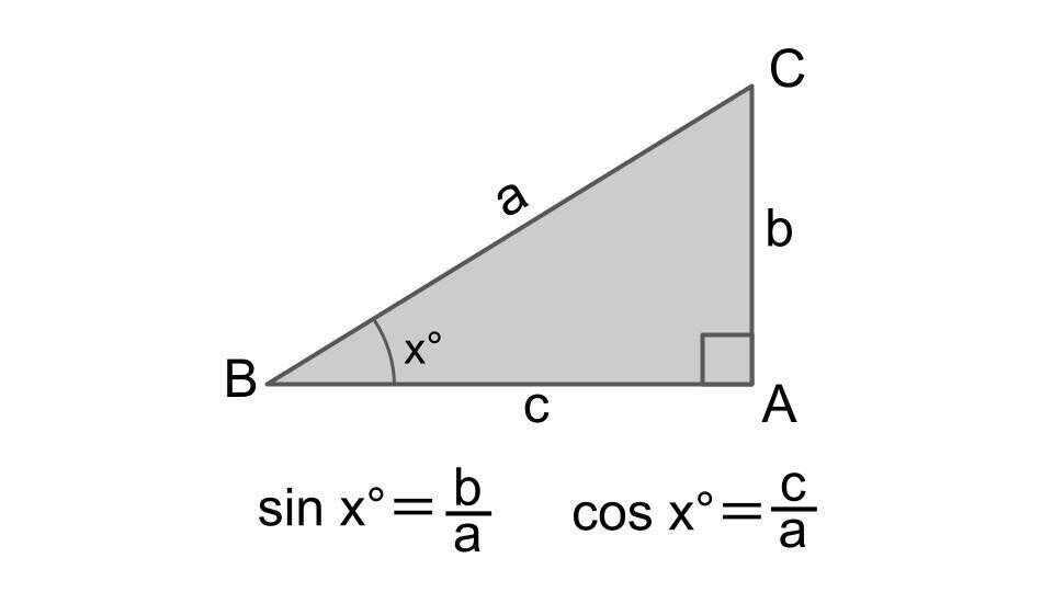 三角関数とは Part1 三角比 Sin Cosとは Toy 数学 Note 三角関数とは Part1 三角比 Sin Cosとは Toy 数学 Note