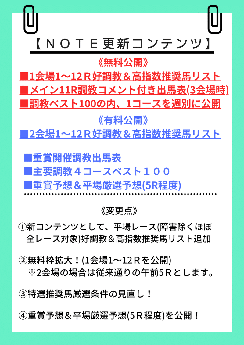 ペールグリーン グリッド ミニマリスト ペーパークリップ 一般 メモ(14)