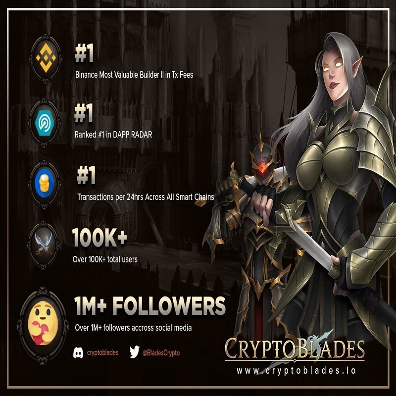 稼げるクソゲー Cryptoblades の憂鬱 Kozo Yamada Nftプロデューサー 山田耕三 Note