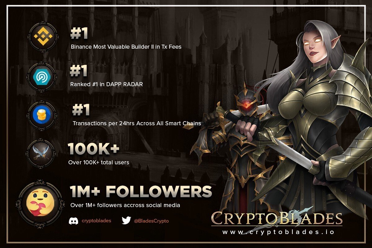 稼げるクソゲー Cryptoblades の憂鬱 Kozo Yamada Nftプロデューサー 山田耕三 Note 稼げるクソゲー Cryptoblades の憂鬱 Kozo Yamada Nftプロデューサー 山田耕三 Note