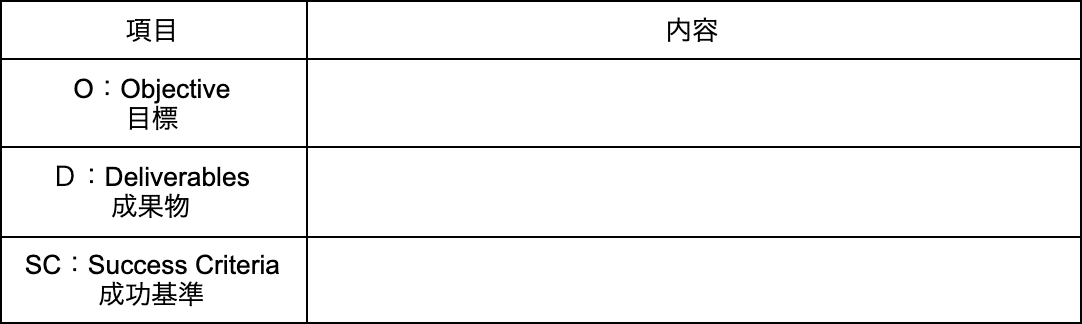 スクリーンショット 2021-08-09 23.23.34