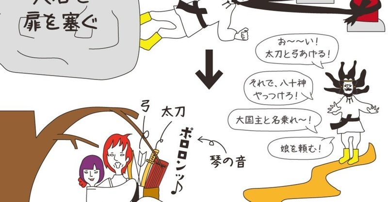 古事記 オオクニヌシの逃亡とスサノオからの試練 Noruniru Note