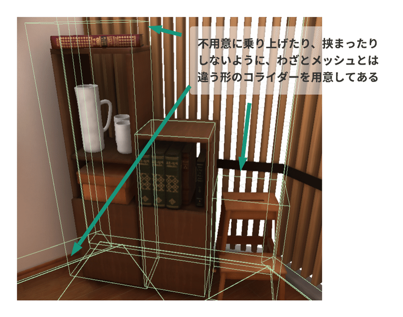 空白の図 - 14ページ