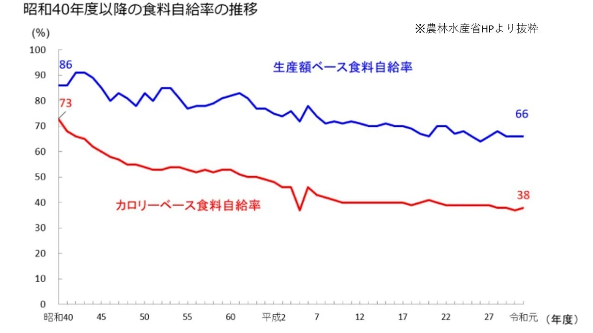 農水省3