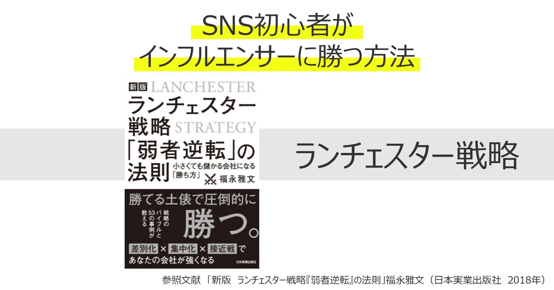 ランチェスター法則による居酒屋の経営戦略 ランチェスター法則による 飲食業・居酒屋の経営戦略CD